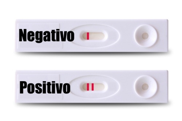 Menstruação atrasada e teste de gravidez de farmácia negativo